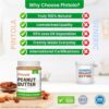 Pintola All Natural Peanut Butter Crunchy 1kg | Smooth, Unsweetened | 30g Protein | Gluten & Cholesterol Free, Vegan Peanut Butter, Nut Butter, High in Protein Spread, 100% Pure Roasted peanuts butter - Image 4